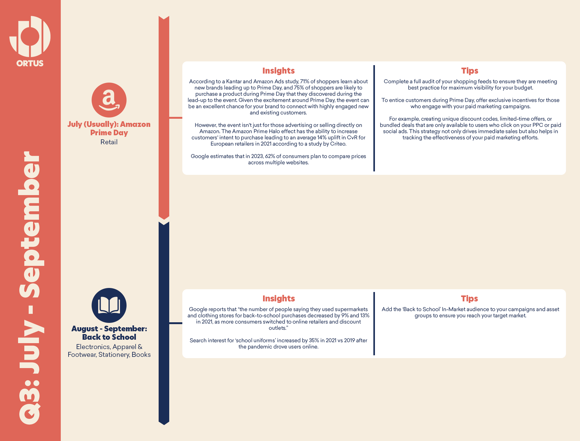 Season infographics - Q3 v4